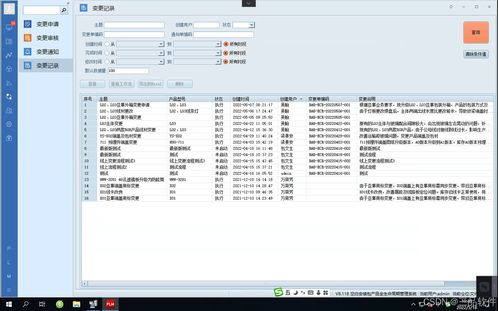 三品plm管理系统软件 制造企业工程变更管理的革新者