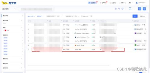 企业知识管理与协同软件系统atlassian confluence 远程代码执行漏洞