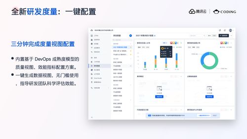 打造数字化软件工厂 一站式 devops 平台全景解读